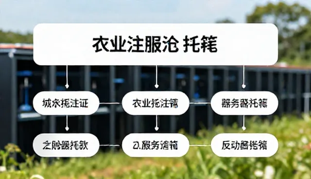 网站维护中技术适配的关键点与处理方法